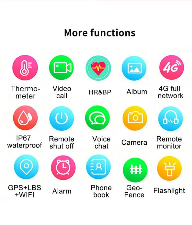 4G Smart GPS Positioning Video Call 360° Rotation Kids Phone Watch With Body Temperature