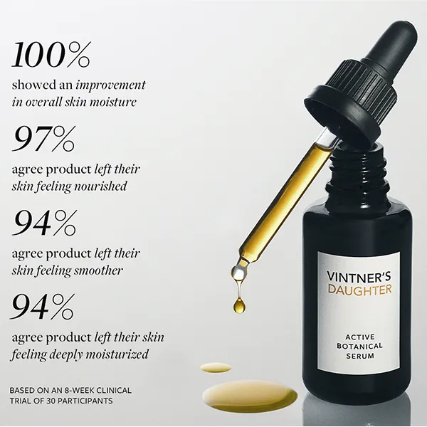 Active Botanical Serum