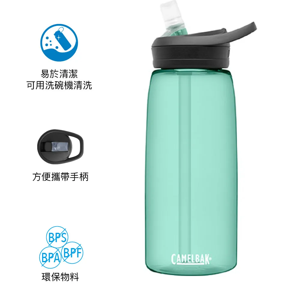 不含BPA 再生 Tritan 水樽 BPA-Free Tritan Eddy  bottle