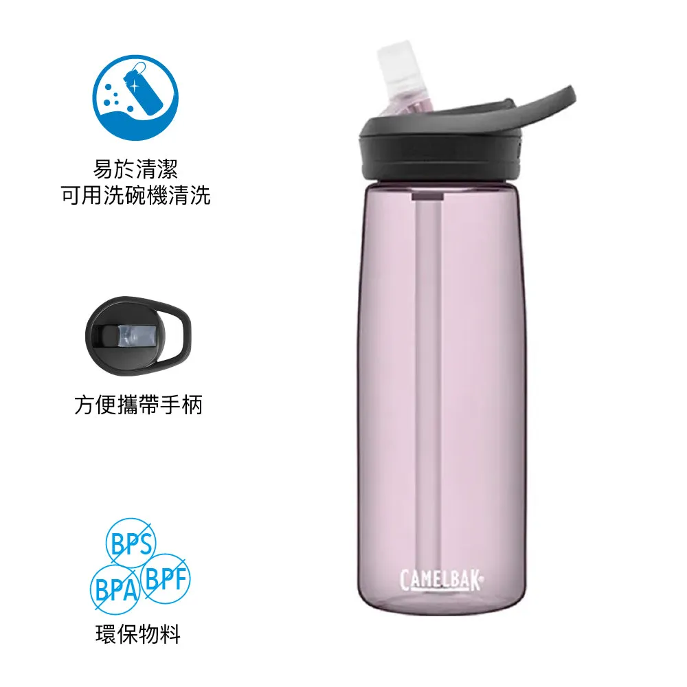 不含BPA 再生 Tritan 水樽 BPA-Free Tritan Eddy  bottle