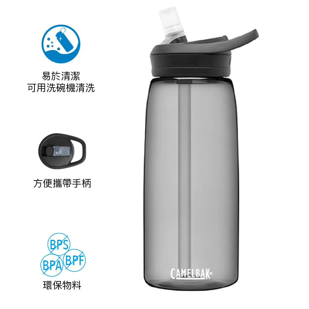 不含BPA 再生 Tritan 水樽 BPA-Free Tritan Eddy  bottle