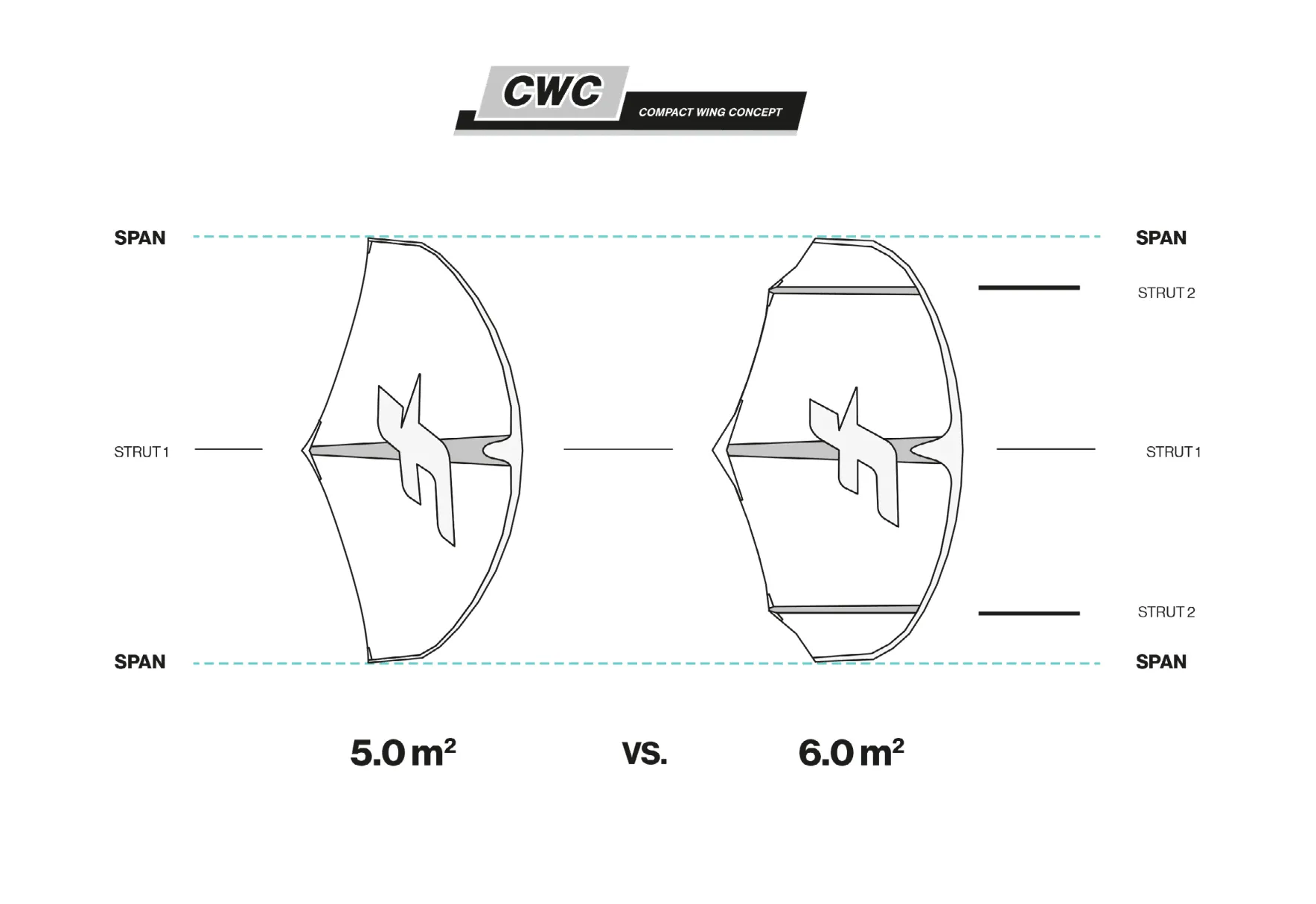 F-One Strike CWC 2023 Light Wind Wing